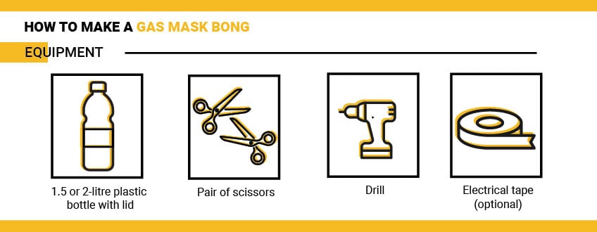 How to Make a Gas Mask Bong