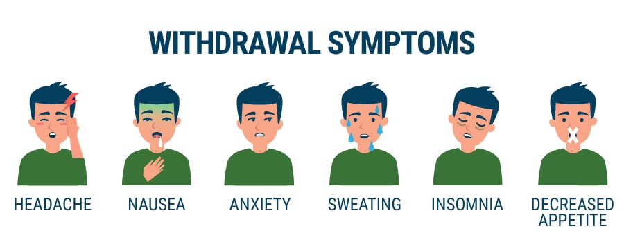 hash withdrawal symptoms