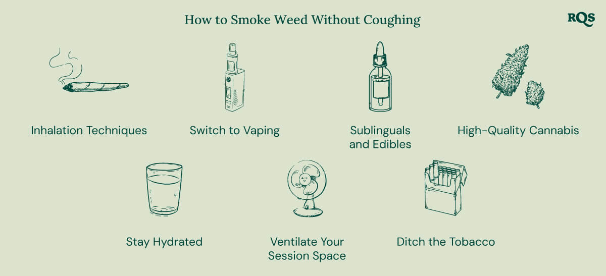 Diagram with tips for reducing coughing when smoking weed, including using a vaporizer, sublinguals, and edibles.