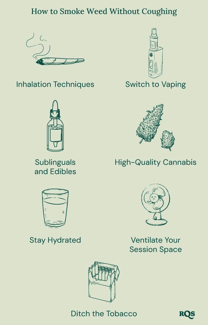 Diagram with tips for reducing coughing when smoking weed, including using a vaporizer, sublinguals, and edibles.