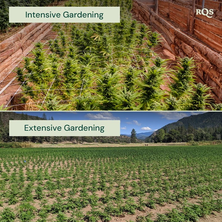 Two images: Left shows a shovel in soil, and right shows hands holding a clump of soil, highlighting gardening practices.