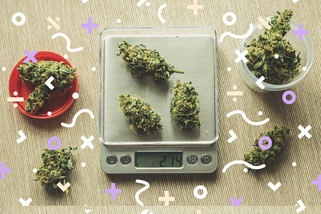 Here is the Definitive Guide to Weed Weights