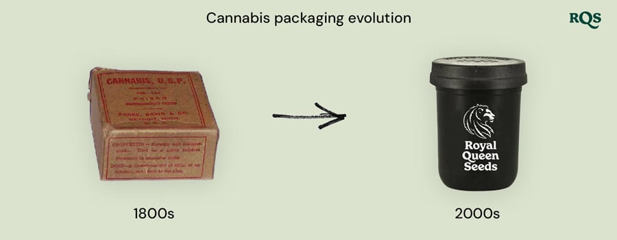 Comparison image of cannabis packaging evolution from the 1800s to the 2000s: vintage pharmacy cannabis box from the 1800s next to a modern Royal Queen Seeds container from the 2000s. 