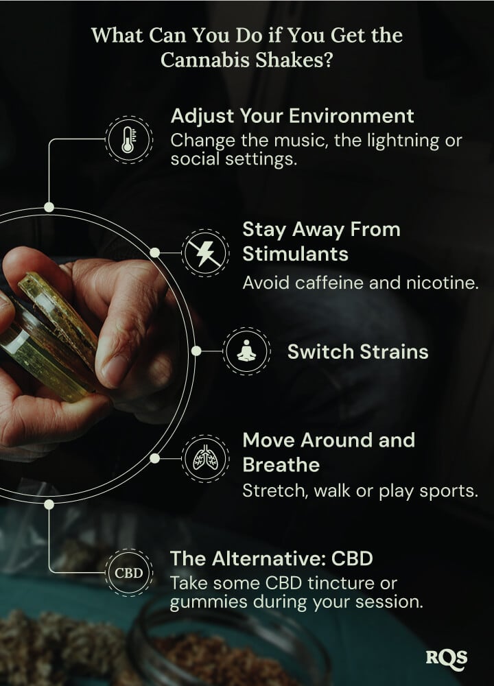 An infographic showing ways to manage cannabis side effects. It features a person holding cannabis with tips on adjusting your environment, avoiding stimulants, trying different strains, and using CBD.