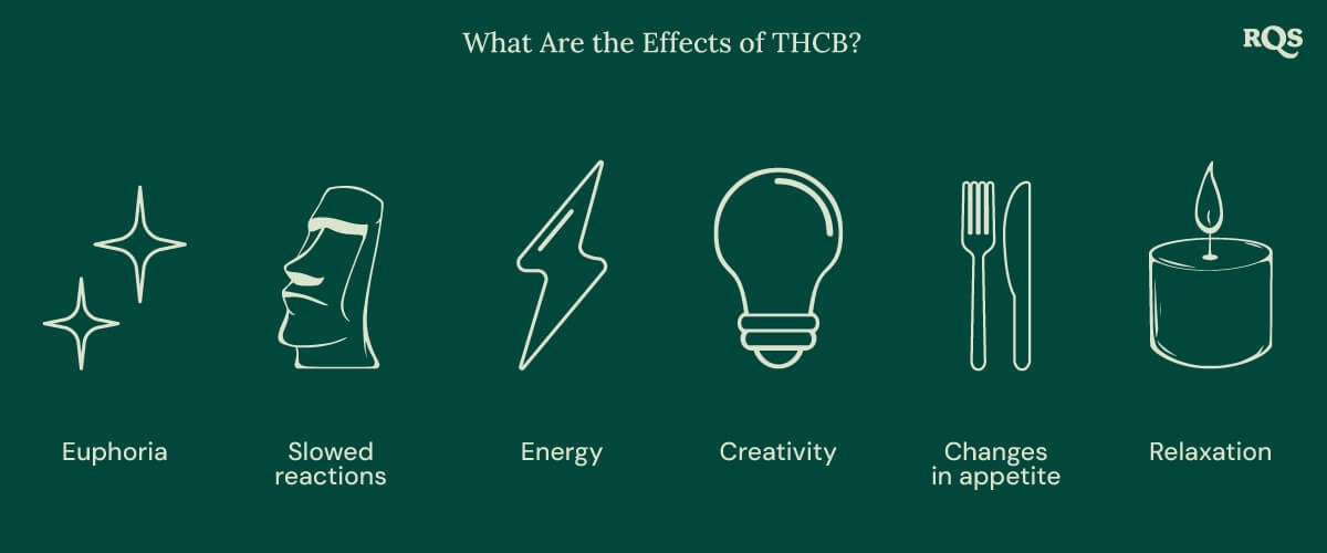 Effects of THCB