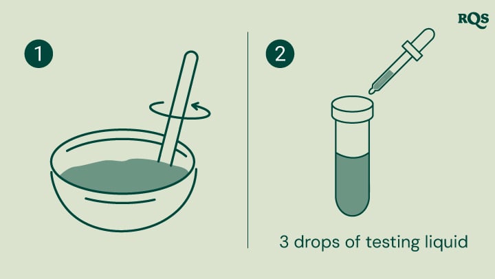 Step-by-step guide to testing soil pH: mix soil with water in a bowl, add 3 drops of testing liquid to a test tube. The test tube shows a neutral pH of 7.0, ideal for gardening and plant health.